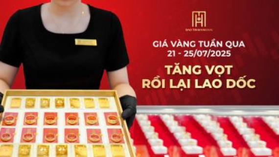 Giá vàng tuần qua (21-25/07/2025): Tăng vọt rồi lại lao dốc