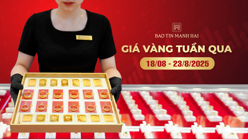 BÁO CÁO THỊ TRƯỜNG VÀNG TUẦN (18/8 - 23/8/2025)