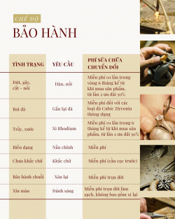 Mặt dây BTMAV10KDH-502003