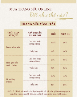 Mặt dây BTMAV10KDH-502003